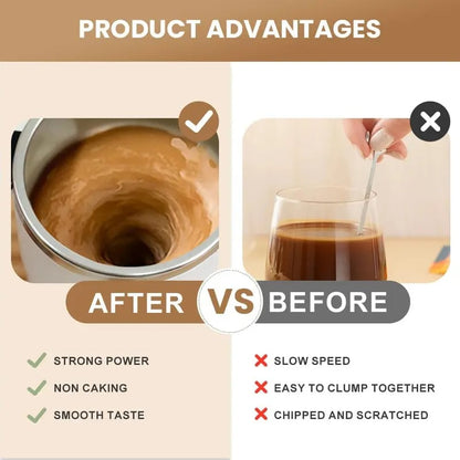 🔥Electric coffee mug with a built-in LCD thermometer